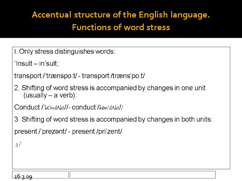 16.3.09 Accentual structure of the English language.  Functions of word stress I. Only